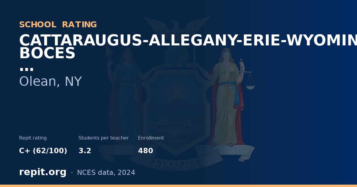 CATTARAUGUS-ALLEGANY-ERIE-WYOMING BOCES, Olean, NY — Repit school rating C+ (62/100)