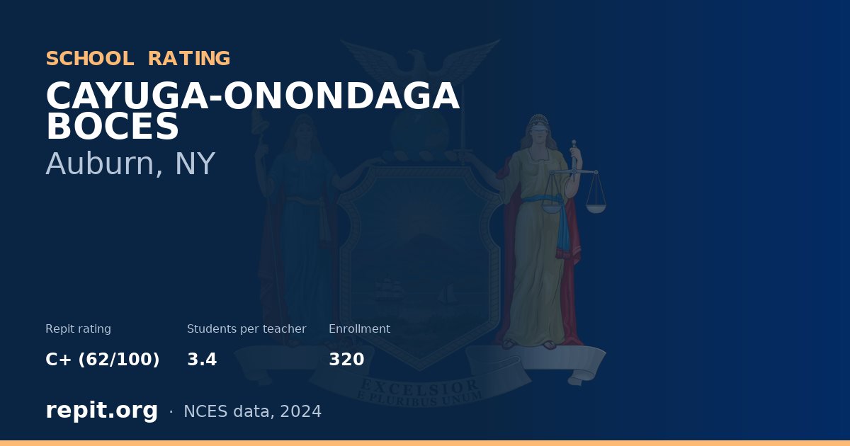 CAYUGA-ONONDAGA BOCES, Auburn, NY — Repit school rating C+ (62/100)