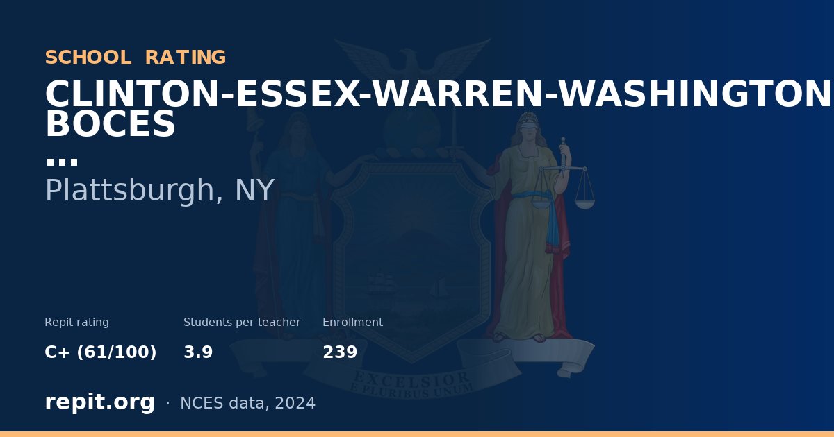 CLINTON-ESSEX-WARREN-WASHINGTON BOCES, Plattsburgh, NY — Repit school rating C+ (61/100)