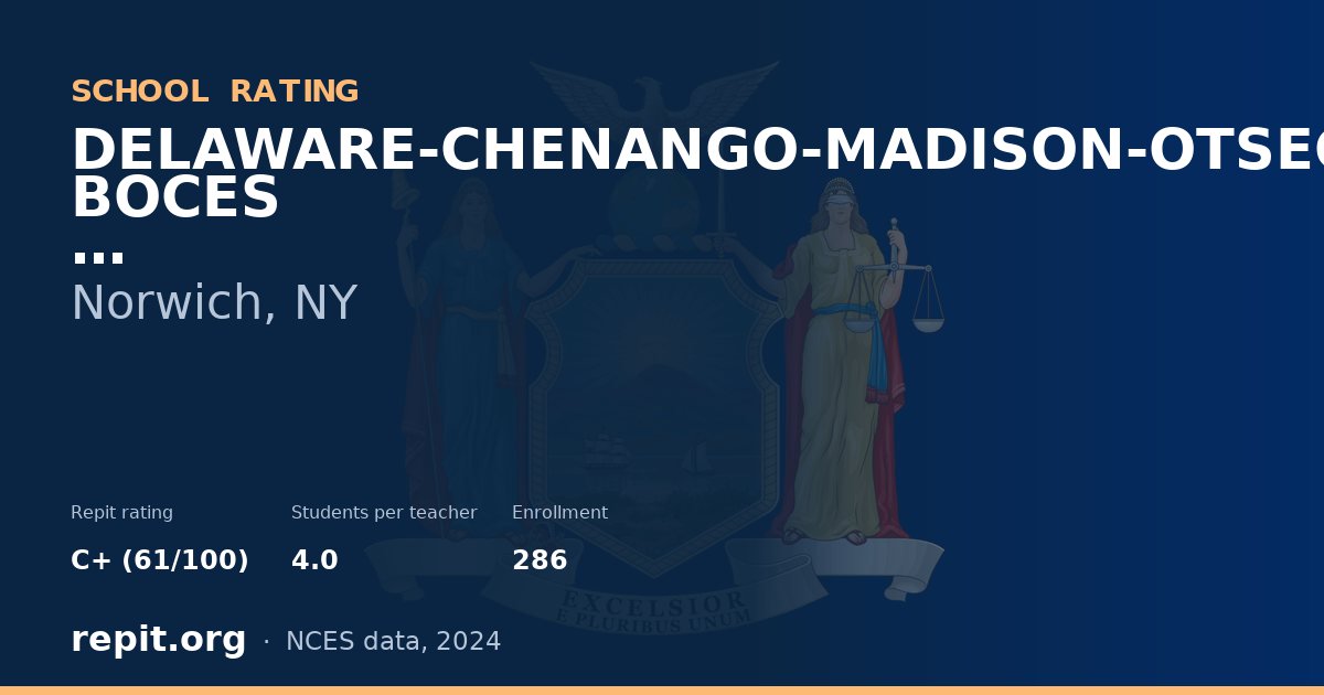 DELAWARE-CHENANGO-MADISON-OTSEGO BOCES, Norwich, NY — Repit school rating C+ (61/100)