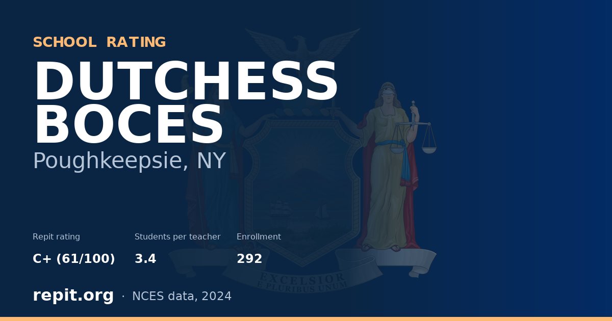 DUTCHESS BOCES, Poughkeepsie, NY — Repit school rating C+ (61/100)