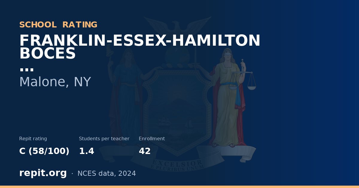 FRANKLIN-ESSEX-HAMILTON BOCES, Malone, NY — Repit school rating C (58/100)