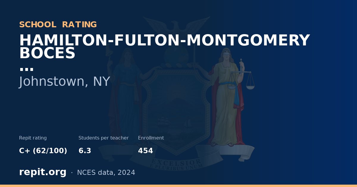 HAMILTON-FULTON-MONTGOMERY BOCES, Johnstown, NY — Repit school rating C+ (62/100)