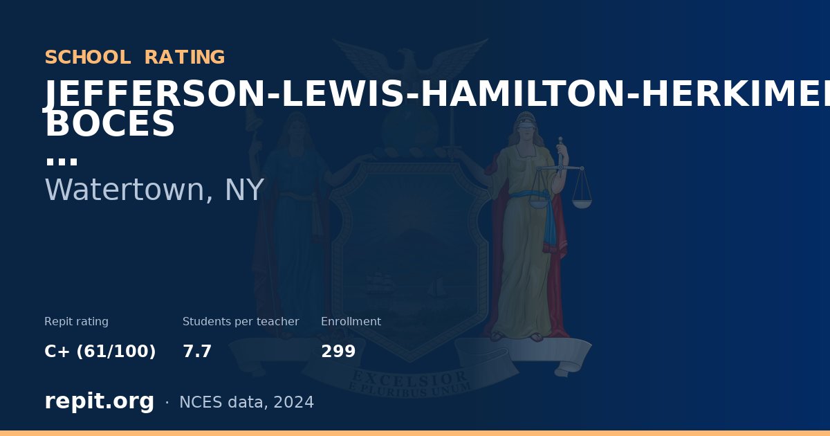 JEFFERSON-LEWIS-HAMILTON-HERKIMER-ONEIDA BOCES, Watertown, NY — Repit school rating C+ (61/100)