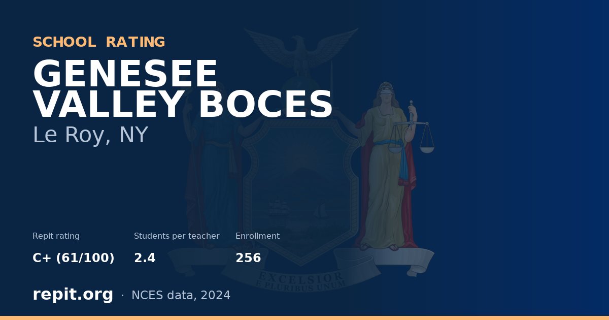 GENESEE VALLEY BOCES, Le Roy, NY — Repit school rating C+ (61/100)