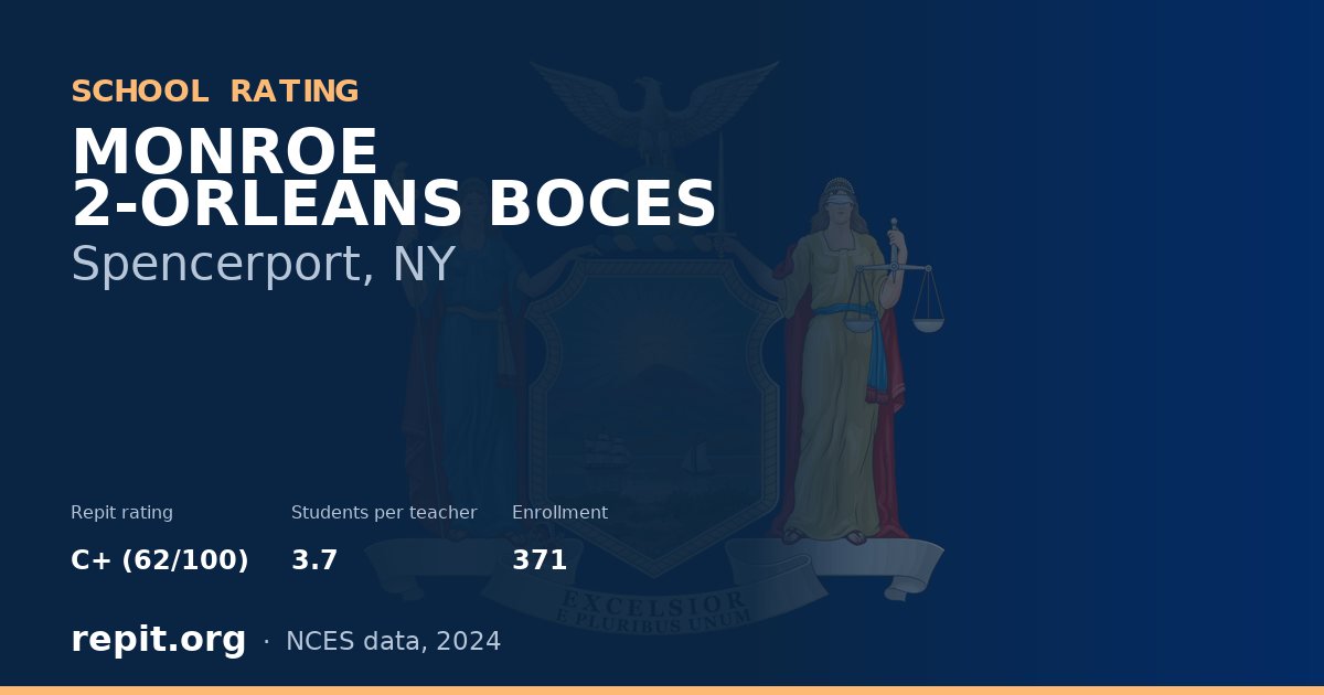 MONROE 2-ORLEANS BOCES, Spencerport, NY — Repit school rating C+ (62/100)