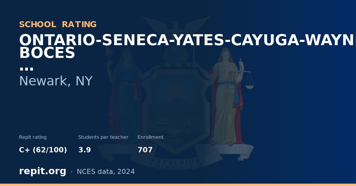 ONTARIO-SENECA-YATES-CAYUGA-WAYNE BOCES, Newark, NY — Repit school rating C+ (62/100)