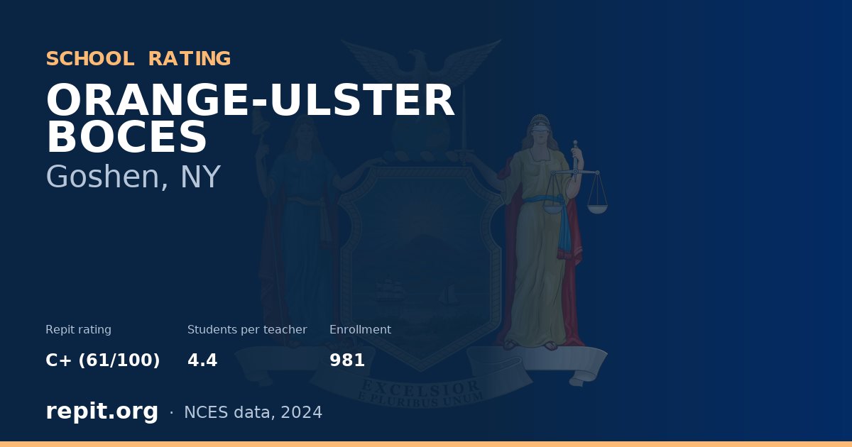 ORANGE-ULSTER BOCES, Goshen, NY — Repit school rating C+ (61/100)