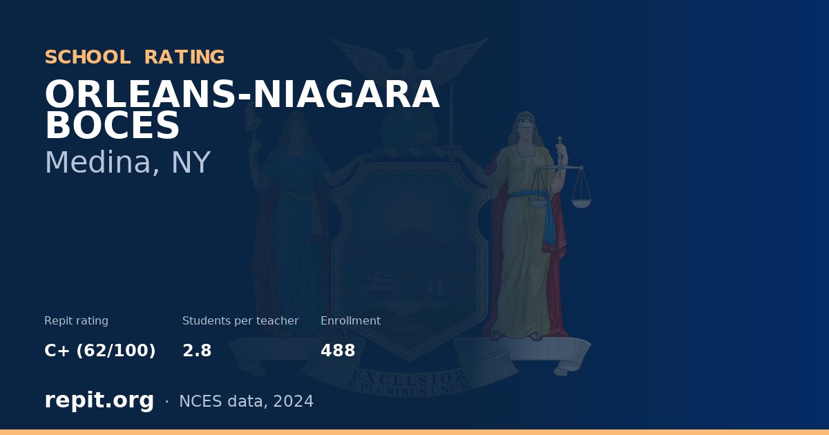 ORLEANS-NIAGARA BOCES, Medina, NY — Repit school rating C+ (62/100)