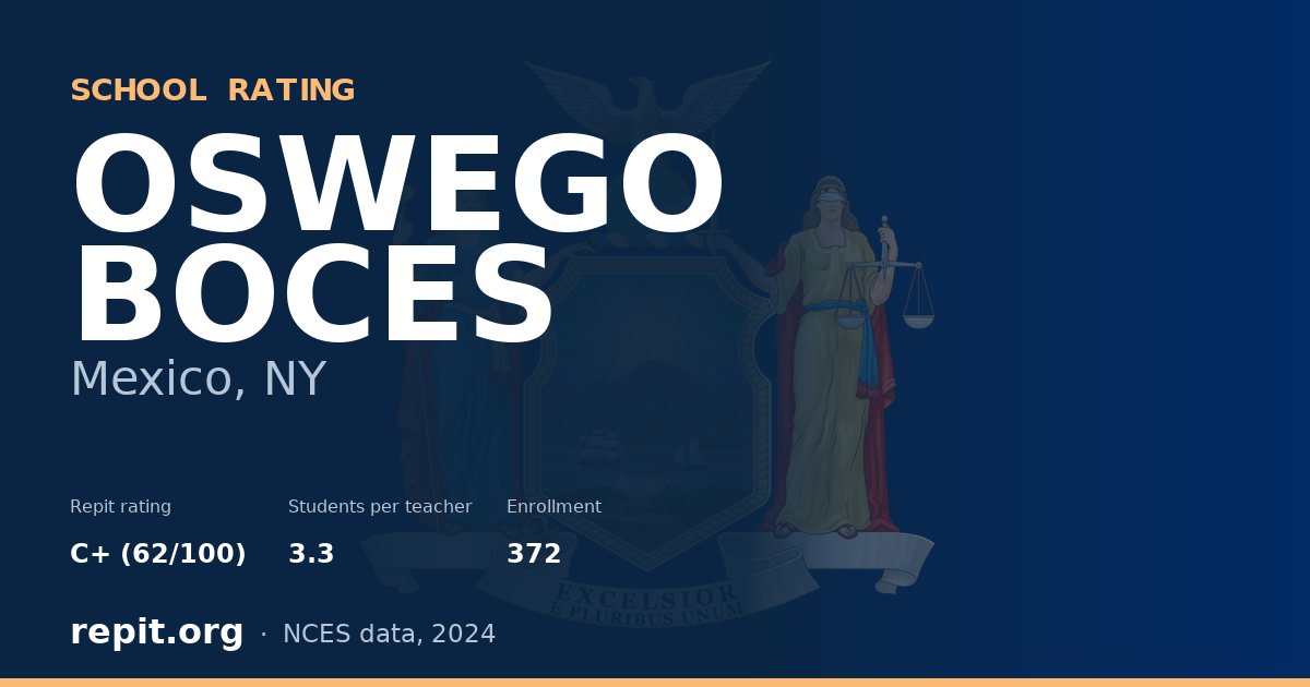 OSWEGO BOCES, Mexico, NY — Repit school rating C+ (62/100)