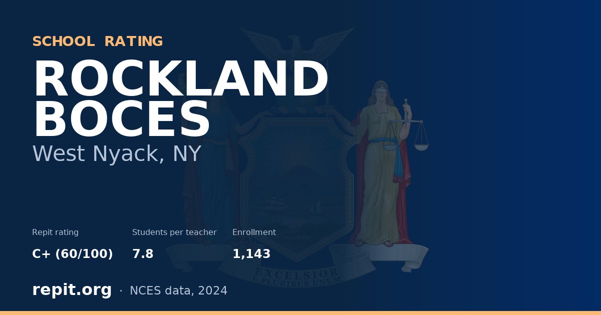 ROCKLAND BOCES, West Nyack, NY — Repit school rating C+ (60/100)