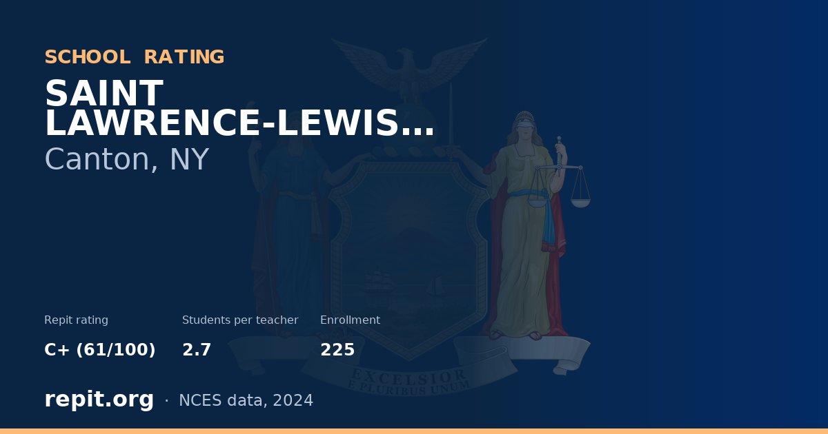 SAINT LAWRENCE-LEWIS BOCES, Canton, NY — Repit school rating C+ (61/100)