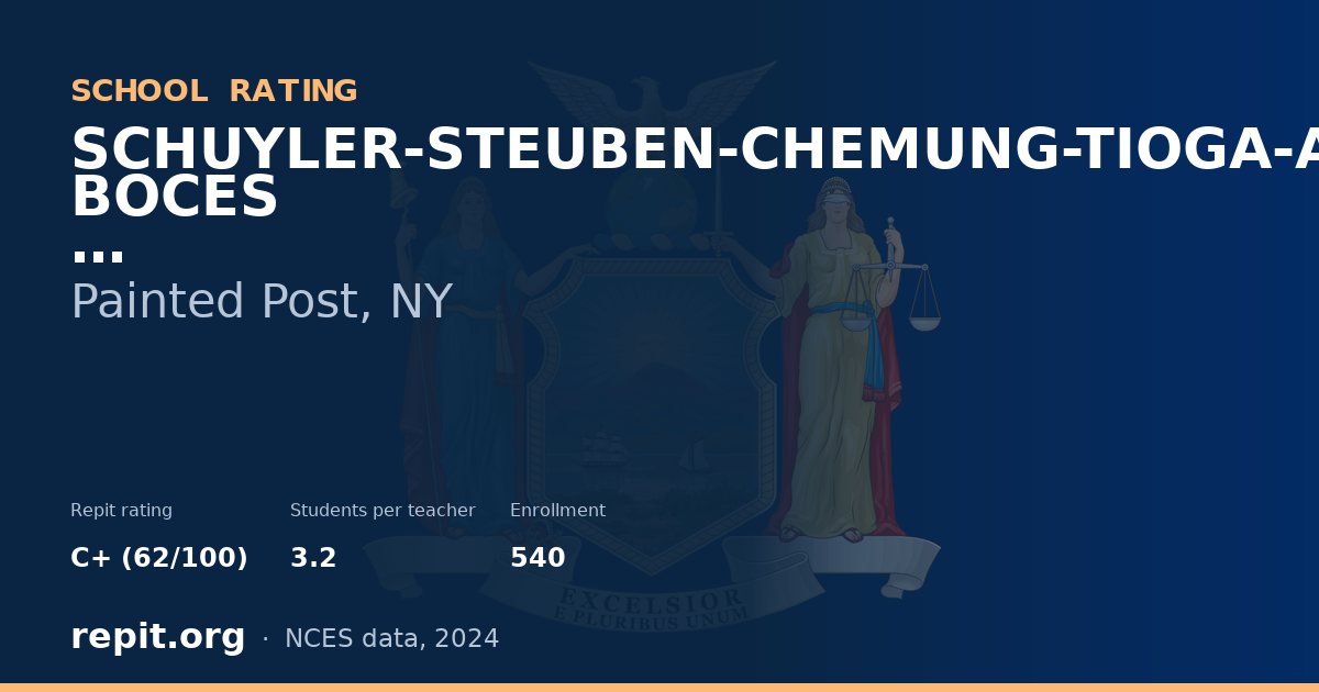 SCHUYLER-STEUBEN-CHEMUNG-TIOGA-ALLEGANY BOCES, Painted Post, NY — Repit school rating C+ (62/100)