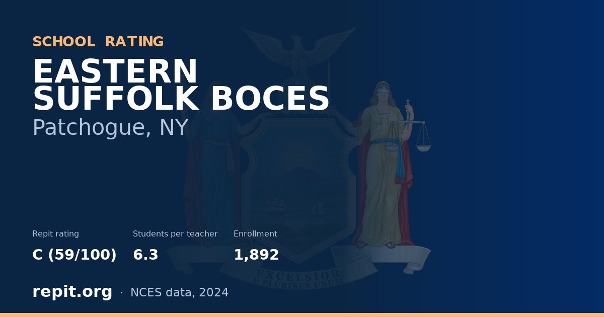 EASTERN SUFFOLK BOCES, Patchogue, NY — Repit school rating C (59/100)