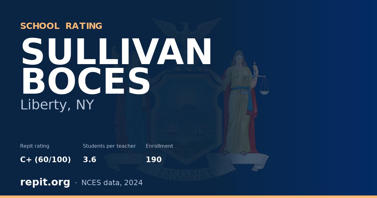 SULLIVAN BOCES, Liberty, NY — Repit school rating C+ (60/100)
