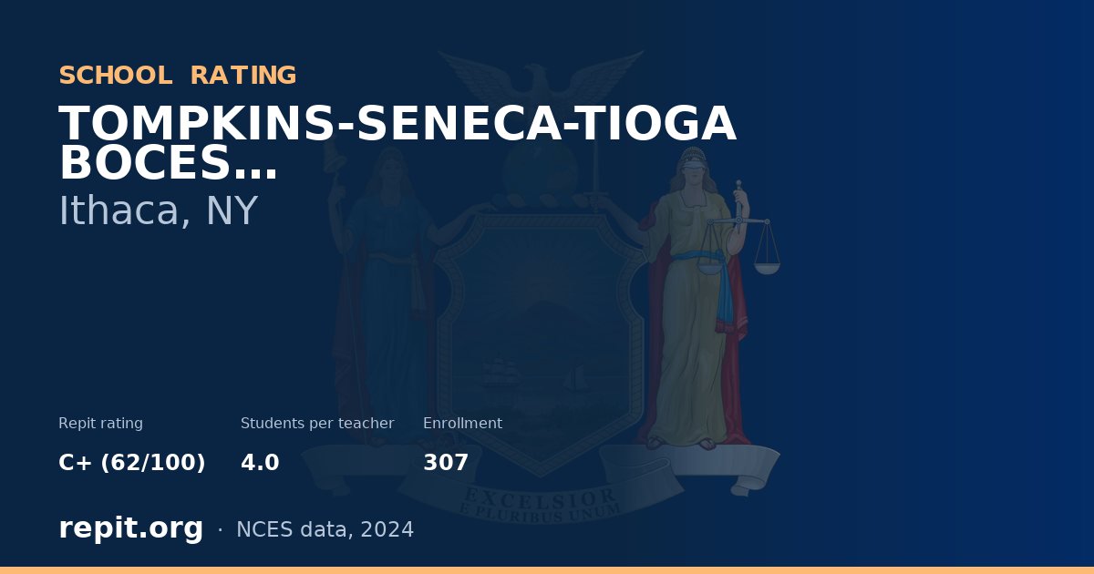 TOMPKINS-SENECA-TIOGA BOCES, Ithaca, NY — Repit school rating C+ (62/100)