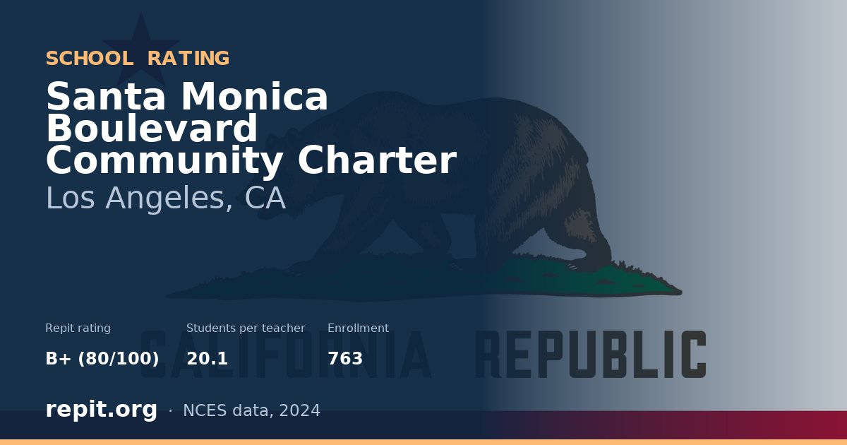 Santa Monica Boulevard Community Charter, Los Angeles, CA — Repit school rating B+ (80/100)