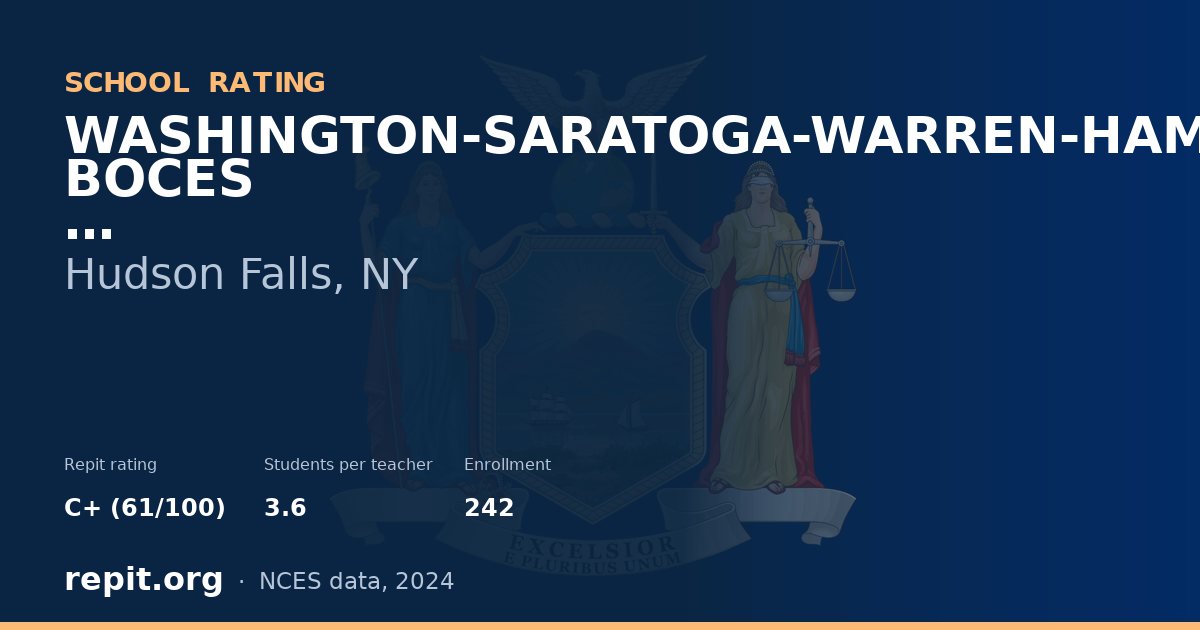 WASHINGTON-SARATOGA-WARREN-HAMILTON-ESSEX BOCES, Hudson Falls, NY — Repit school rating C+ (61/100)