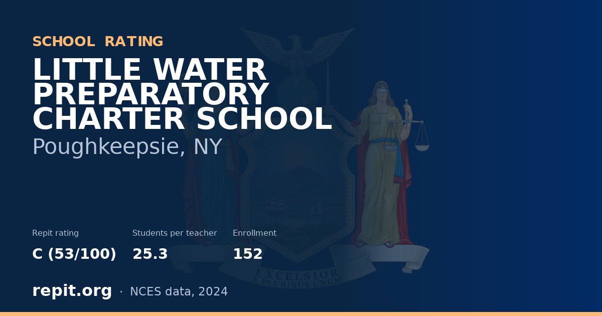 LITTLE WATER PREPARATORY CHARTER SCHOOL, Poughkeepsie, NY — Repit school rating C (53/100)