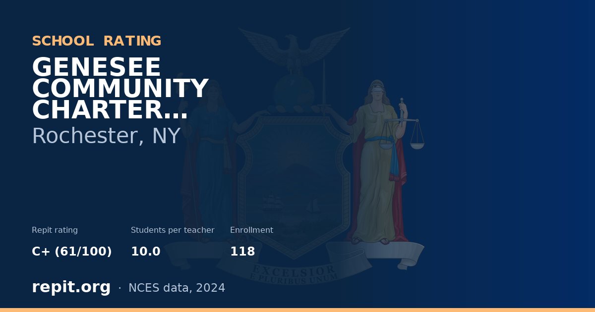GENESEE COMMUNITY CHARTER SCHOOL-FLOUR CITY CAMPUS, Rochester, NY — Repit school rating C+ (61/100)