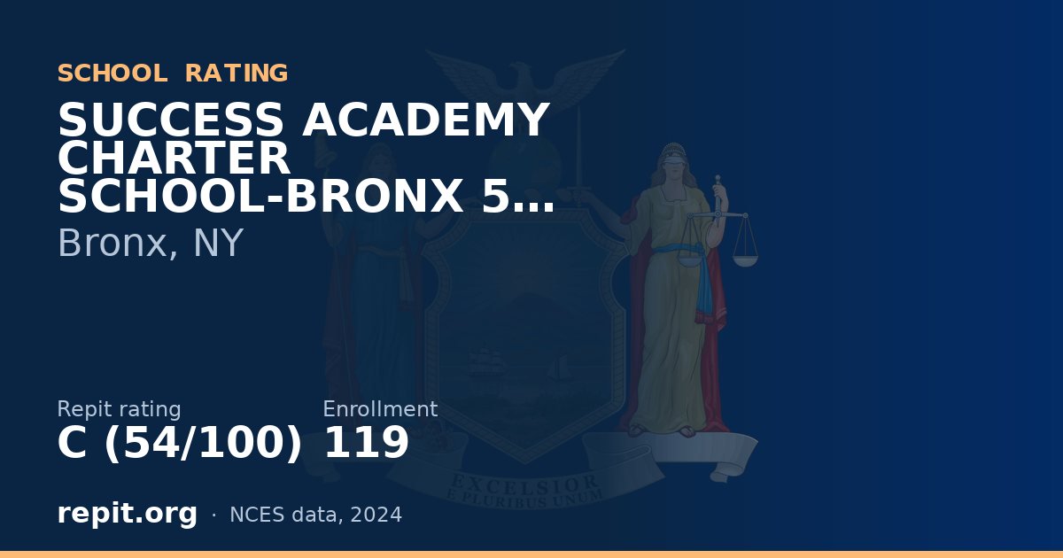 SUCCESS ACADEMY CHARTER SCHOOL-BRONX 5 LOWER, Bronx, NY — Repit school rating C (54/100)