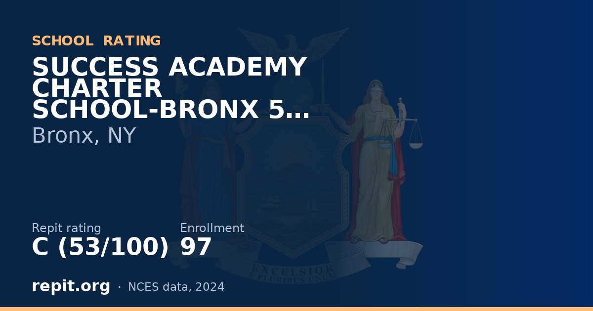 SUCCESS ACADEMY CHARTER SCHOOL-BRONX 5 UPPER, Bronx, NY — Repit school rating C (53/100)