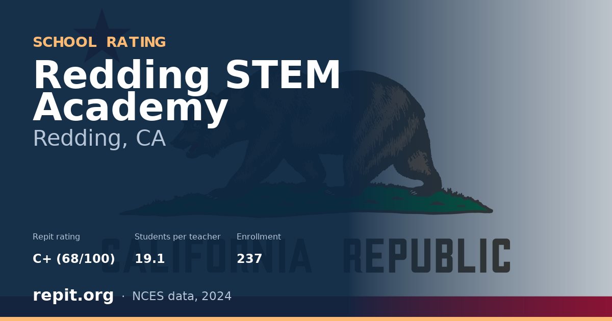 Redding STEM Academy, Redding, CA — Repit school rating C+ (68/100)