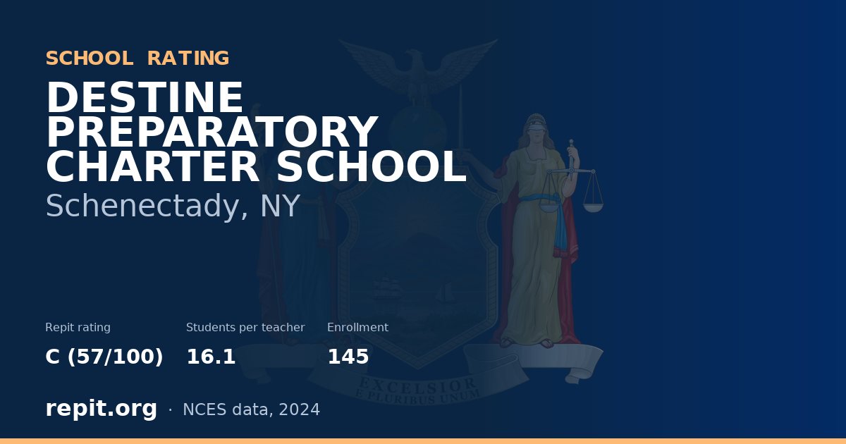 DESTINE PREPARATORY CHARTER SCHOOL, Schenectady, NY — Repit school rating C (57/100)