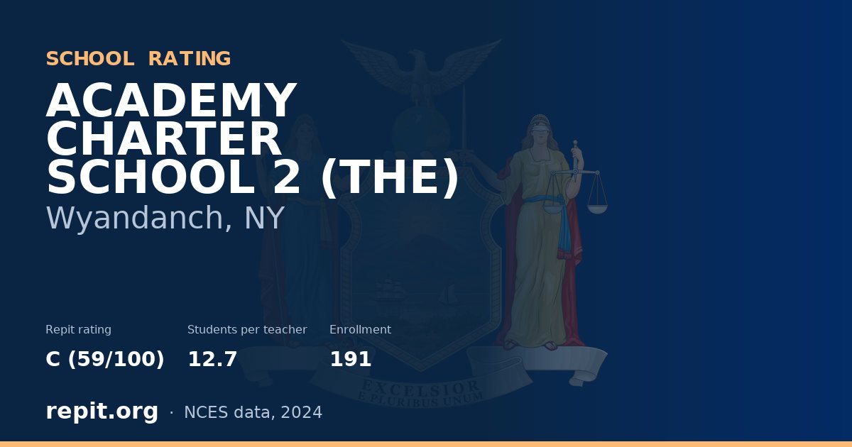 ACADEMY CHARTER SCHOOL 2 (THE), Wyandanch, NY — Repit school rating C (59/100)