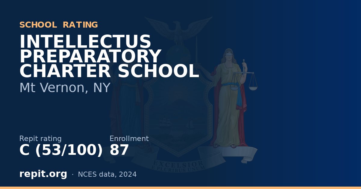 INTELLECTUS PREPARATORY CHARTER SCHOOL, Mt Vernon, NY — Repit school rating C (53/100)