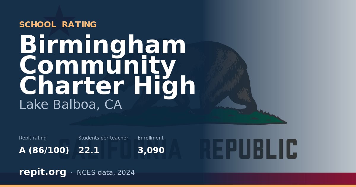Birmingham Community Charter High, Lake Balboa, CA — Repit school rating A (86/100)