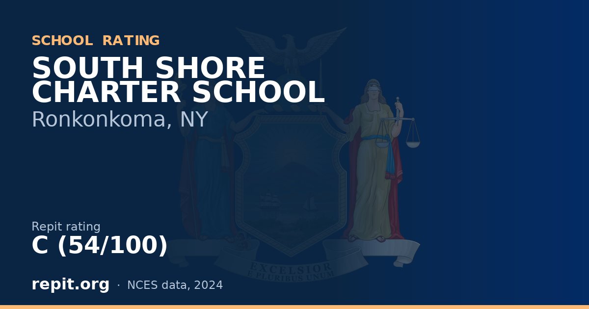 SOUTH SHORE CHARTER SCHOOL, Ronkonkoma, NY — Repit school rating C (54/100)
