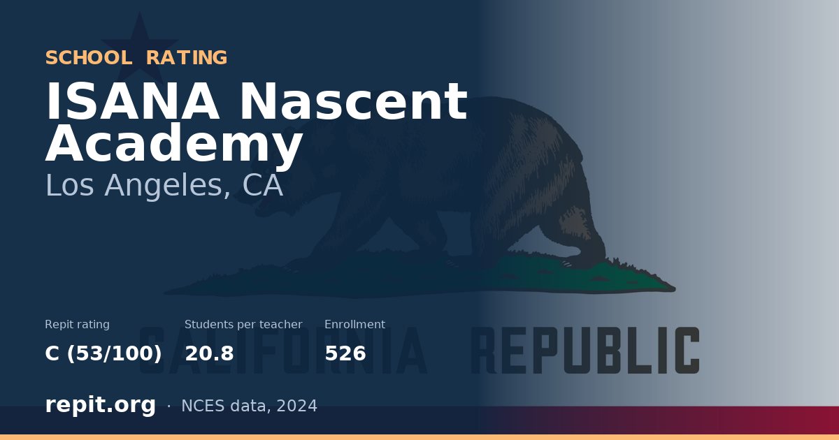 ISANA Nascent Academy, Los Angeles, CA — Repit school rating C (53/100)