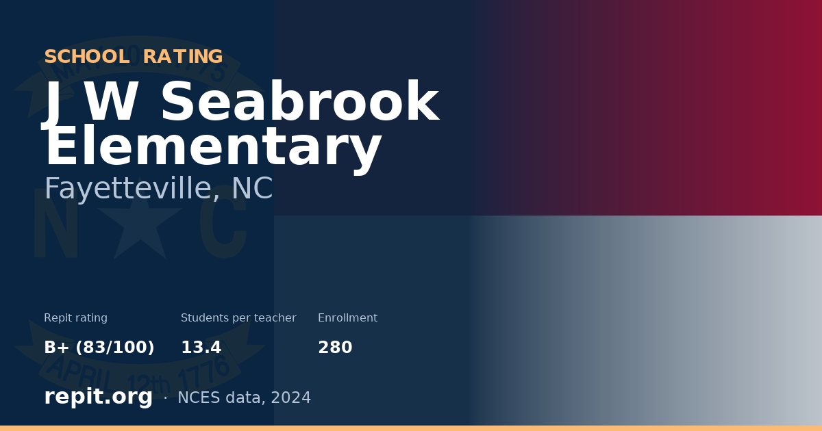 J W Seabrook Elementary, Fayetteville, NC — Repit school rating B+ (83/100)