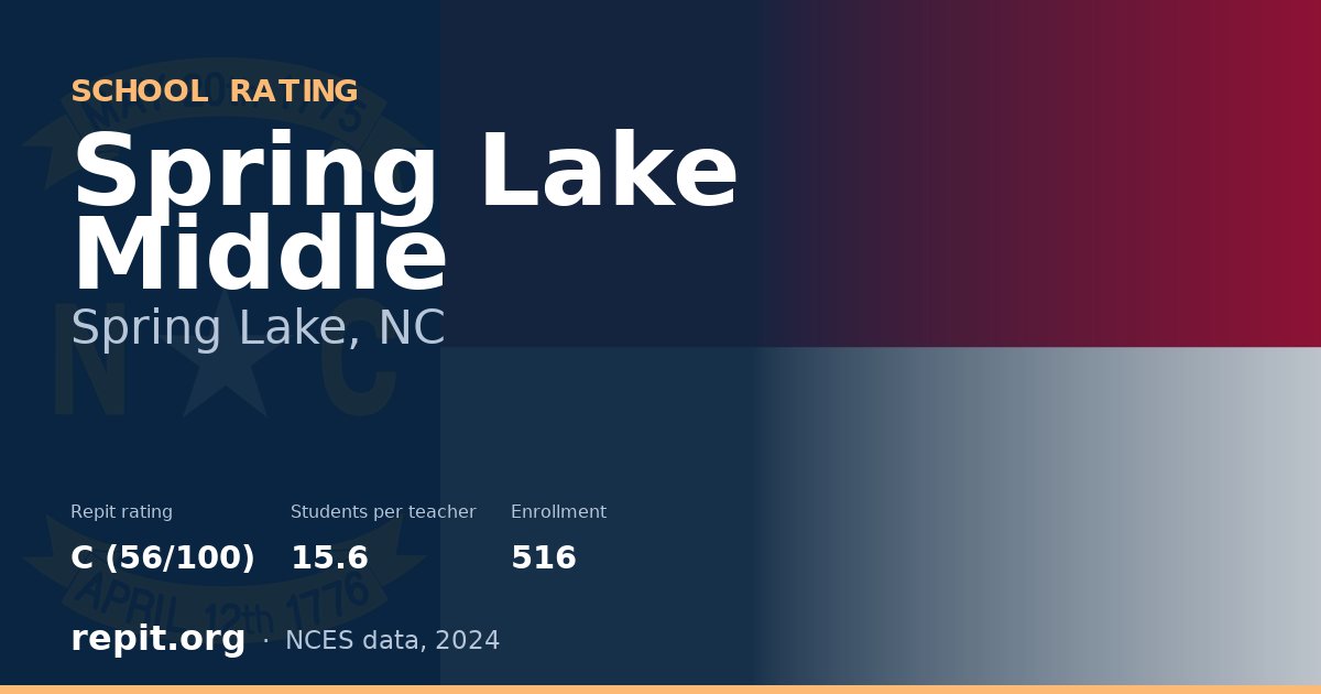 Spring Lake Middle, Spring Lake, NC — Repit school rating C (56/100)