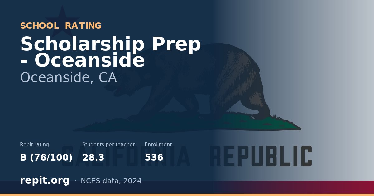 Scholarship Prep - Oceanside, Oceanside, CA — Repit school rating B (76/100)