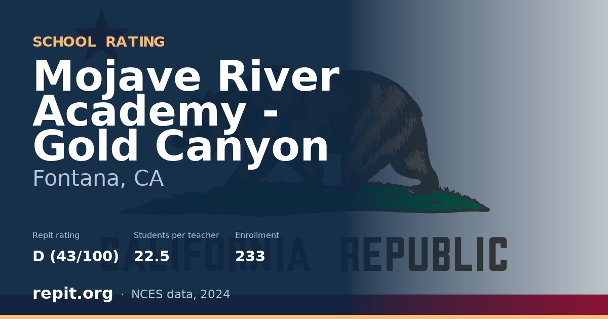 Mojave River Academy - Gold Canyon, Fontana, CA — Repit school rating D (43/100)