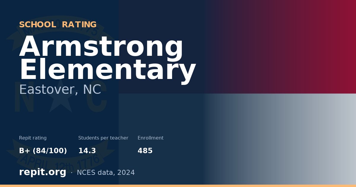 Armstrong Elementary, Eastover, NC — Repit school rating B+ (84/100)