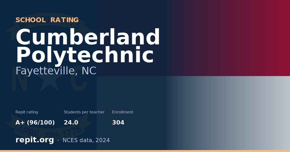 Cumberland Polytechnic, Fayetteville, NC — Repit school rating A+ (96/100)