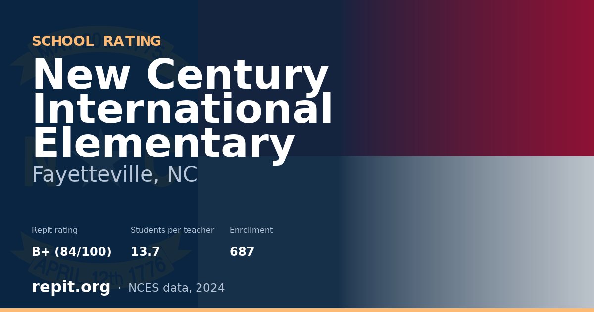 New Century International Elementary, Fayetteville, NC — Repit school rating B+ (84/100)