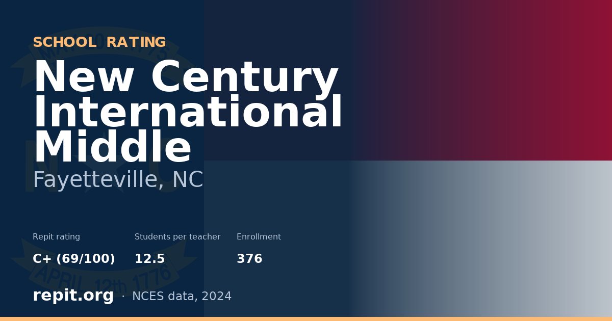 New Century International Middle, Fayetteville, NC — Repit school rating C+ (69/100)