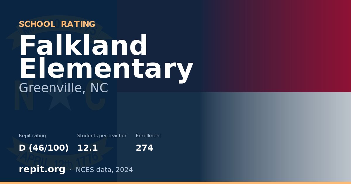 Falkland Elementary, Greenville, NC — Repit school rating D (46/100)