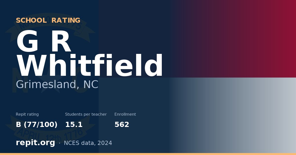 G R Whitfield, Grimesland, NC — Repit school rating B (77/100)
