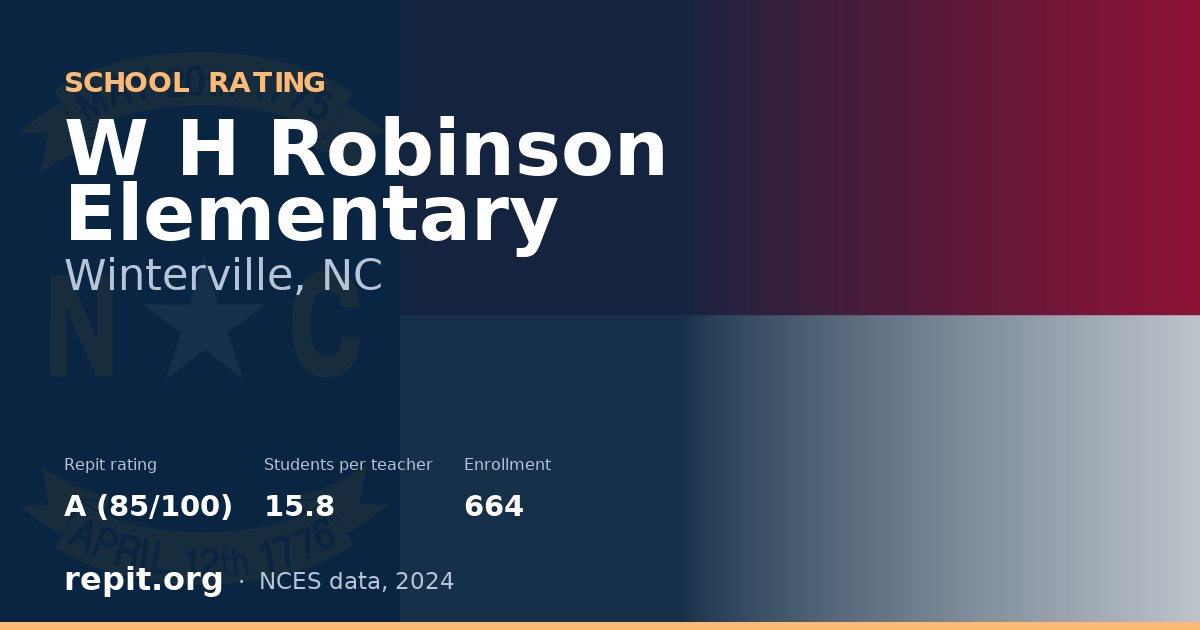W H Robinson Elementary, Winterville, NC — Repit school rating A (85/100)
