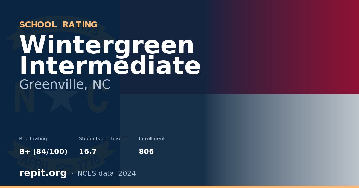Wintergreen Intermediate, Greenville, NC — Repit school rating B+ (84/100)