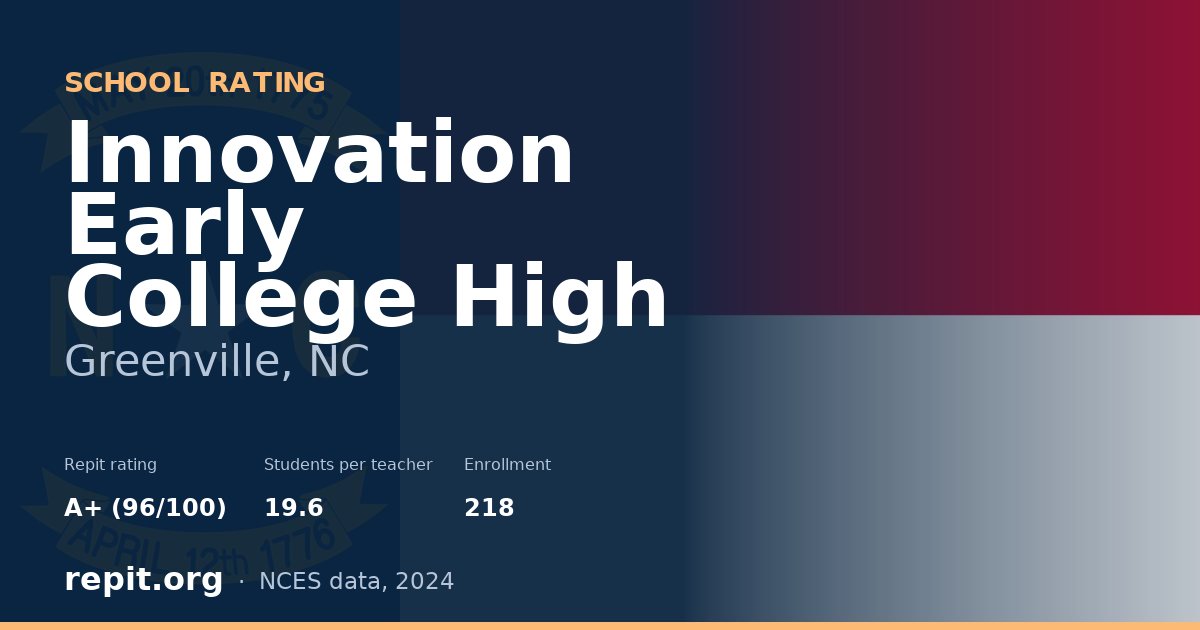 Innovation Early College High, Greenville, NC — Repit school rating A+ (96/100)