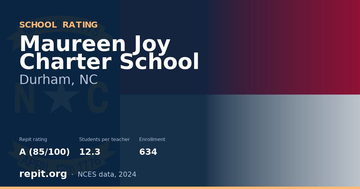 Maureen Joy Charter School, Durham, NC — Repit school rating A (85/100)