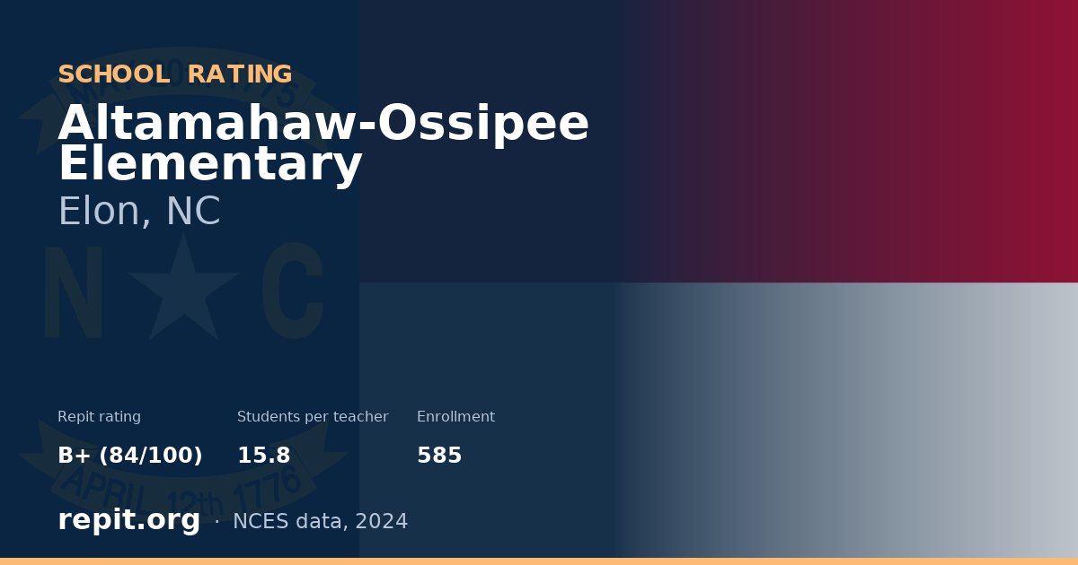 Altamahaw-Ossipee Elementary, Elon, NC — Repit school rating B+ (84/100)