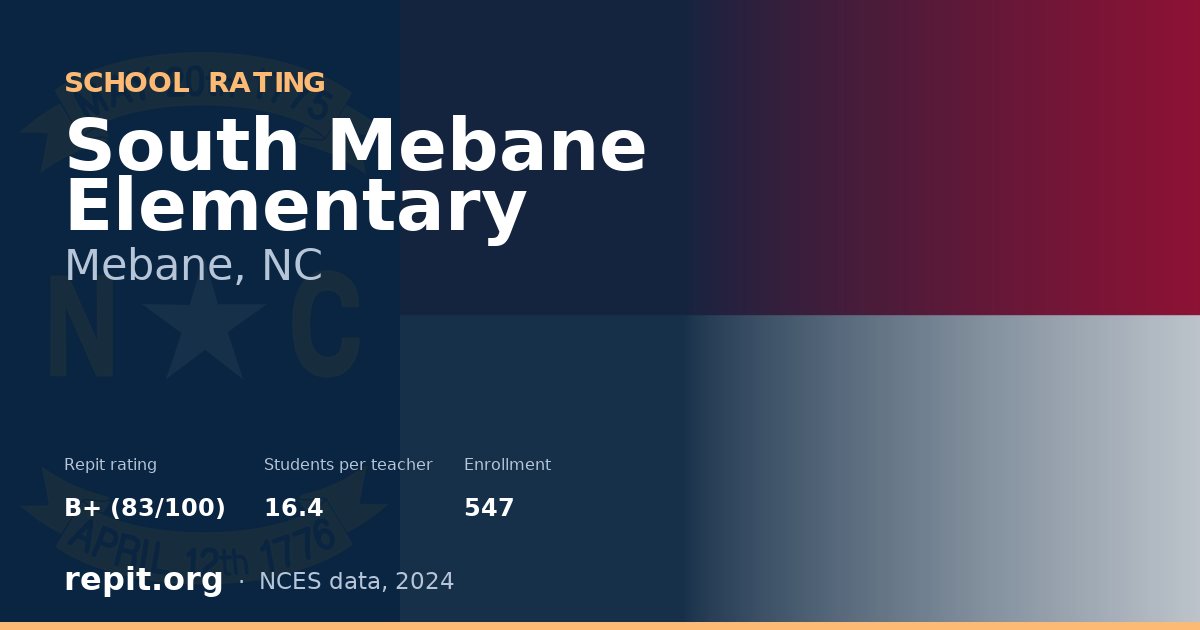 South Mebane Elementary, Mebane, NC — Repit school rating B+ (83/100)