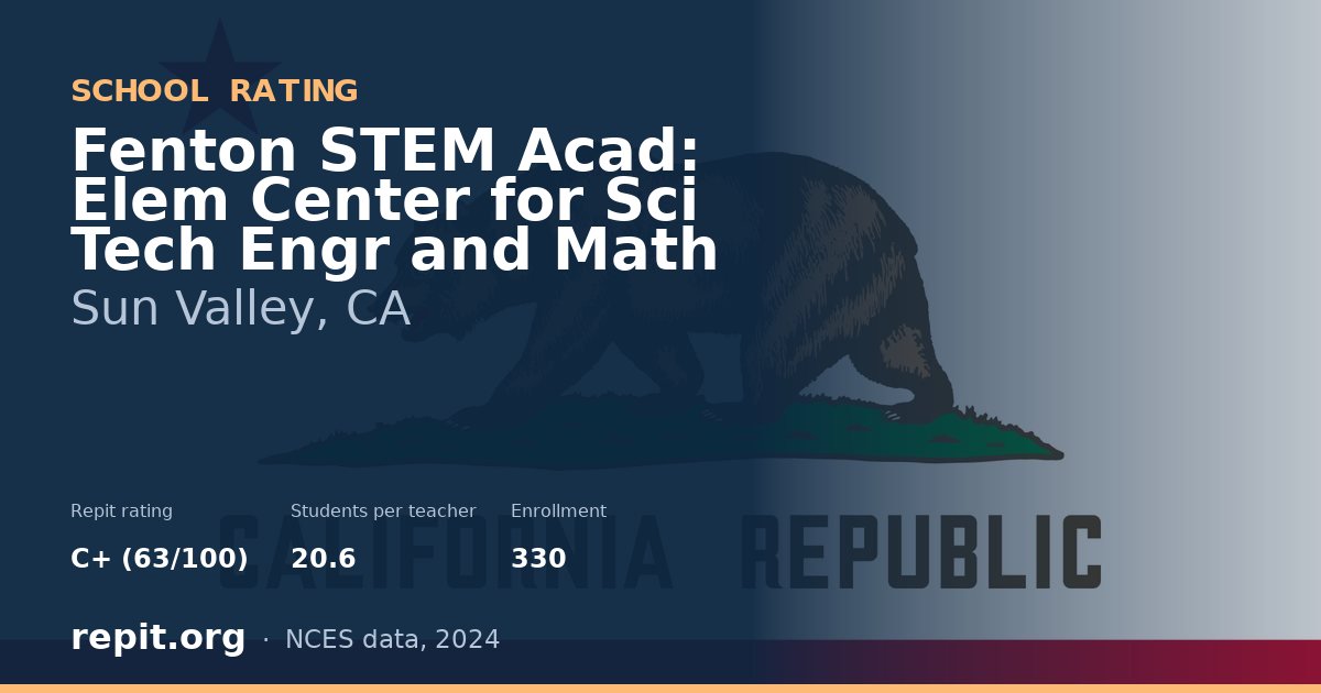 Fenton STEM Acad: Elem Center for Sci Tech Engr and Math, Sun Valley, CA — Repit school rating C+ (63/100)